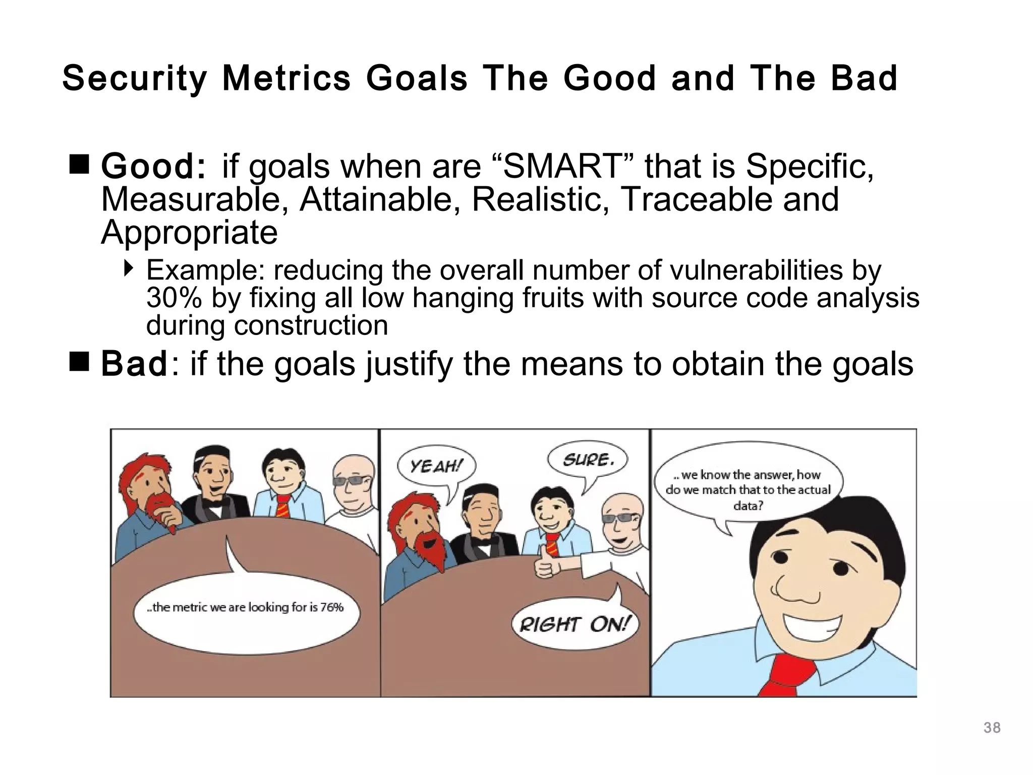 38
Security Metrics Goals The Good and The Bad
Good: if goals when are “SMART” that is Specific,
Measurable, Attainable, Realistic, Traceable and
Appropriate
Example: reducing the overall number of vulnerabilities by
30% by fixing all low hanging fruits with source code analysis
during construction
Bad: if the goals justify the means to obtain the goals
 
