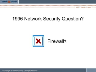 1996 Network Security Question?



                                                     Firewall?




© Copyright 2011 Denim Group - All Rights Reserved
 