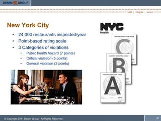 New York City
      • 24,000 restaurants inspected/year
      • Point-based rating scale
      • 3 Categories of violations
             •     Public health hazard (7 points)
             •     Critical violation (5 points)
             •     General violation (2 points)




© Copyright 2011 Denim Group - All Rights Reserved   21
 