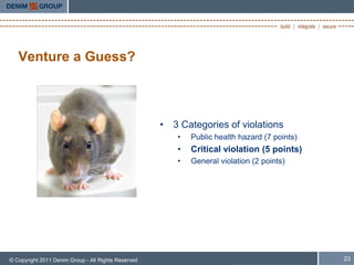 Venture a Guess?



                                                     • 3 Categories of violations
                                                         •   Public health hazard (7 points)
                                                         •   Critical violation (5 points)
                                                         •   General violation (2 points)




© Copyright 2011 Denim Group - All Rights Reserved                                             23
 