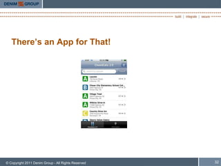 There’s an App for That!




© Copyright 2011 Denim Group - All Rights Reserved   32
 