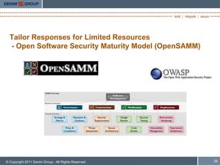 Tailor Responses for Limited Resources
  - Open Software Security Maturity Model (OpenSAMM)




© Copyright 2011 Denim Group - All Rights Reserved     35
 