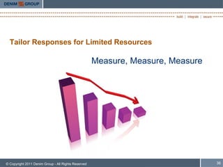 Tailor Responses for Limited Resources

                                                     Measure, Measure, Measure




© Copyright 2011 Denim Group - All Rights Reserved                               36
 