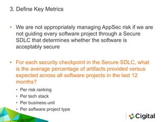Software Security Definition Software Security Metrics | PPTX