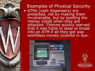 Invulnerable Example Software Security (Vulnerabilities) And Physical Security | PPT