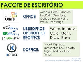 Novembro/2012
Curso Apropriação Tecnológica: Projeto UCA – NTM Caxias do Sul
 