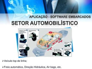 Veículo top de linha;
Freio automático, Direção Hidráulica, Air bags, etc.

 