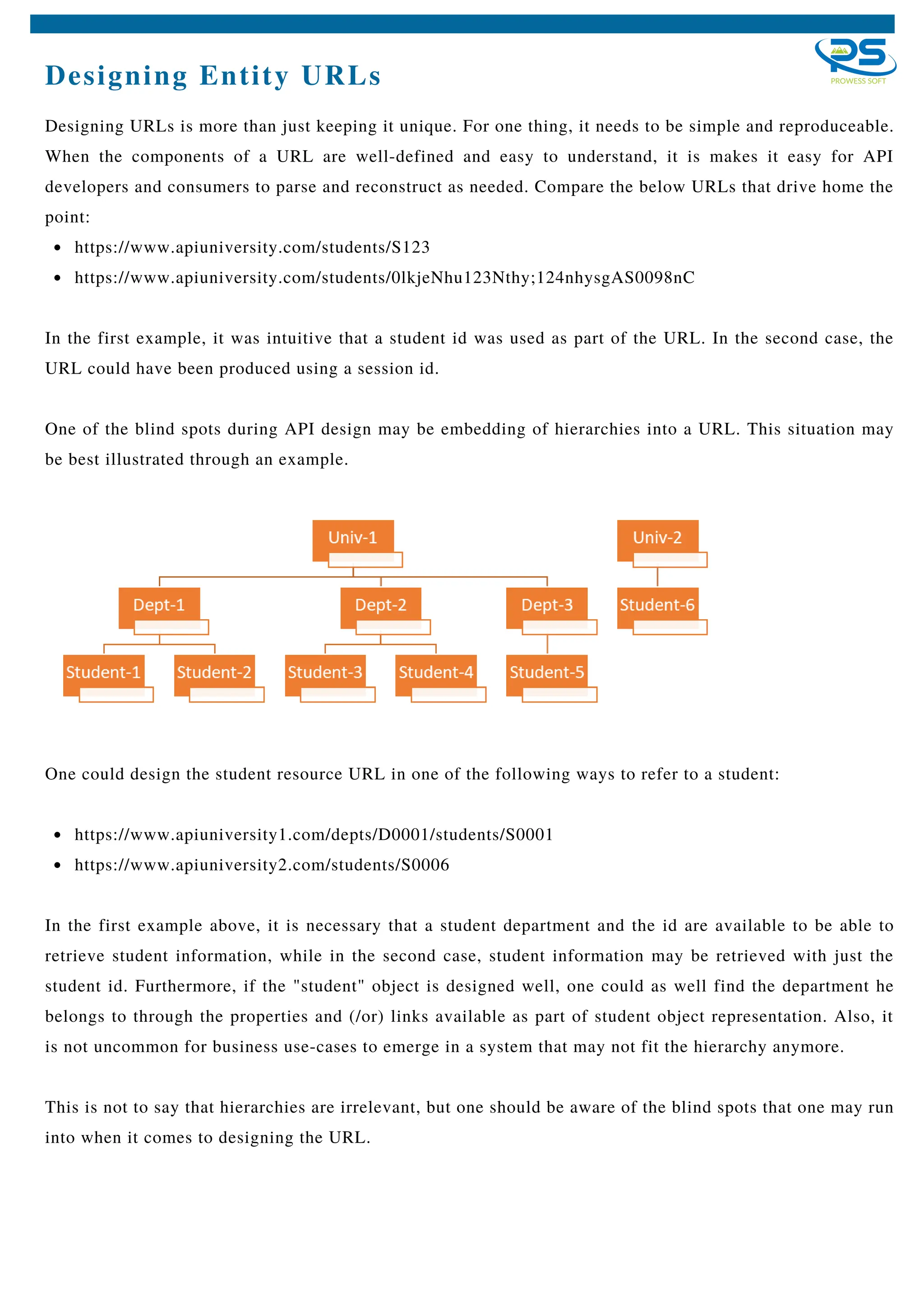 Designing Entity URLs
https://www.apiuniversity.com/students/S123
https://www.apiuniversity.com/students/0lkjeNhu123Nthy;124nhysgAS0098nC
Designing URLs is more than just keeping it unique. For one thing, it needs to be simple and reproduceable.
When the components of a URL are well-defined and easy to understand, it is makes it easy for API
developers and consumers to parse and reconstruct as needed. Compare the below URLs that drive home the
point:
In the first example, it was intuitive that a student id was used as part of the URL. In the second case, the
URL could have been produced using a session id.
One of the blind spots during API design may be embedding of hierarchies into a URL. This situation may
be best illustrated through an example.
https://www.apiuniversity1.com/depts/D0001/students/S0001
https://www.apiuniversity2.com/students/S0006
One could design the student resource URL in one of the following ways to refer to a student:
In the first example above, it is necessary that a student department and the id are available to be able to
retrieve student information, while in the second case, student information may be retrieved with just the
student id. Furthermore, if the "student" object is designed well, one could as well find the department he
belongs to through the properties and (/or) links available as part of student object representation. Also, it
is not uncommon for business use-cases to emerge in a system that may not fit the hierarchy anymore.
This is not to say that hierarchies are irrelevant, but one should be aware of the blind spots that one may run
into when it comes to designing the URL.
 