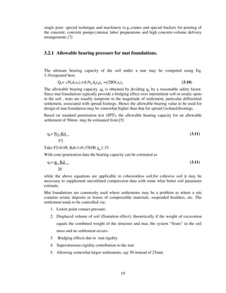 Software shallow foundation thesis.pdf