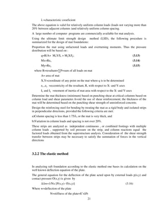 Software shallow foundation thesis.pdf