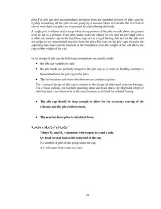 Software shallow foundation thesis.pdf