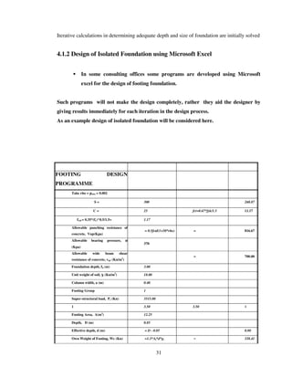 Software shallow foundation thesis.pdf