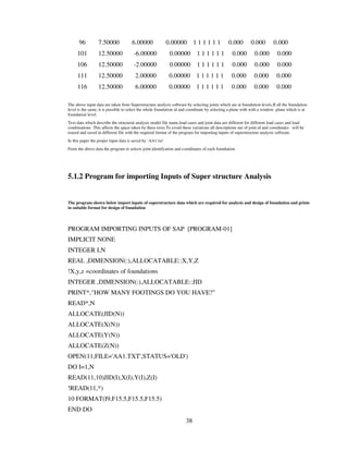 Software shallow foundation thesis.pdf