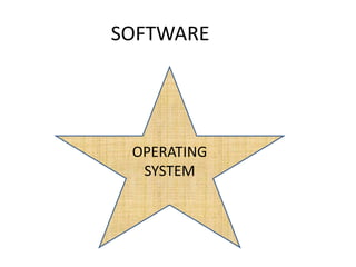 SOFTWARE
OPERATING
SYSTEM
 
