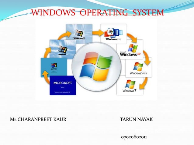 Windows Operating System | PPT
