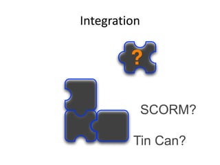 Integration

         ?

              SCORM?

         Tin Can?
 