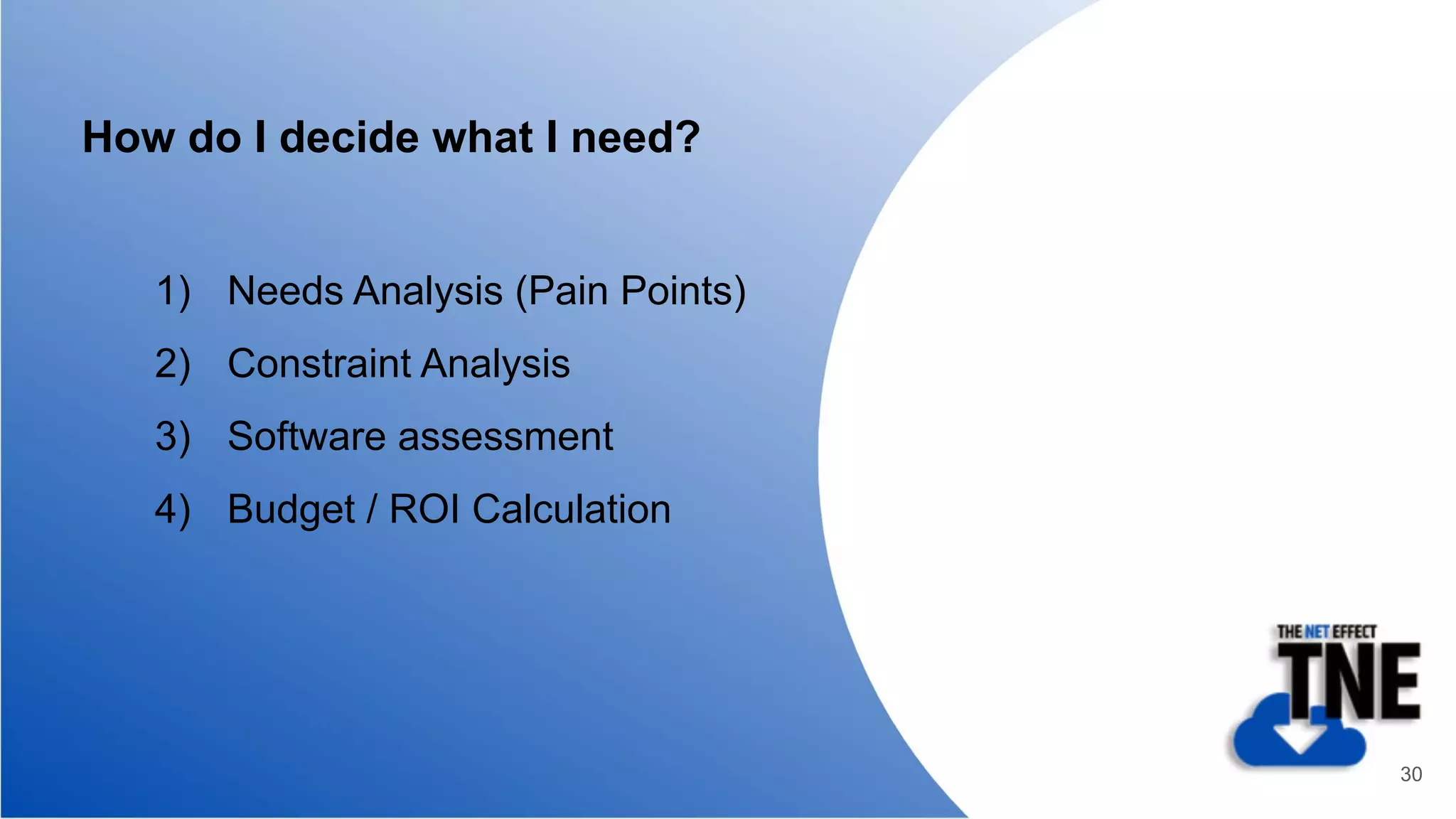 How do I decide what I need?
1) Needs Analysis (Pain Points)
2) Constraint Analysis
3) Software assessment
4) Budget / ROI Calculation
30
 