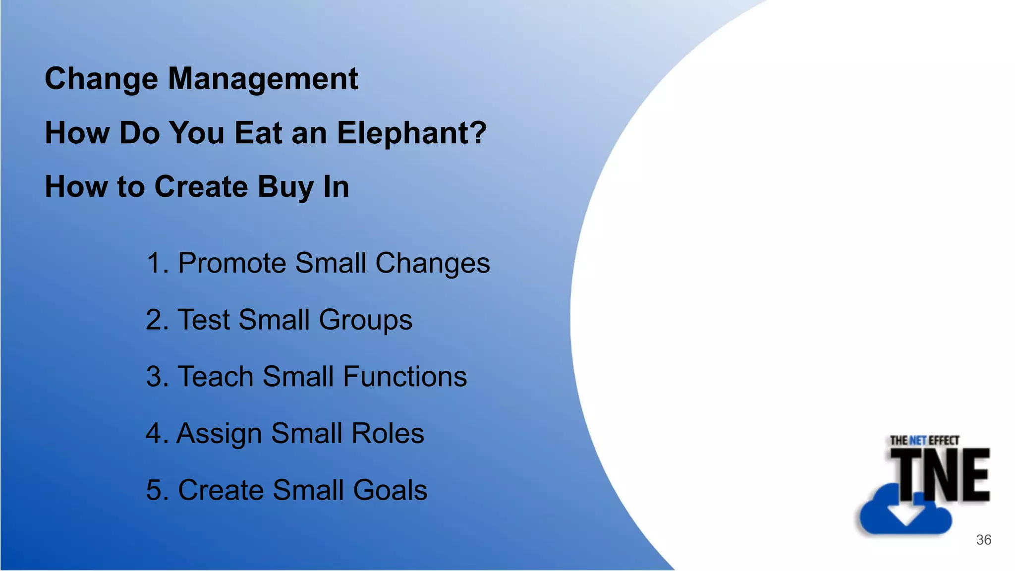 Change Management
How Do You Eat an Elephant?
How to Create Buy In
1. Promote Small Changes
2. Test Small Groups
3. Teach Small Functions
4. Assign Small Roles
5. Create Small Goals
36
 