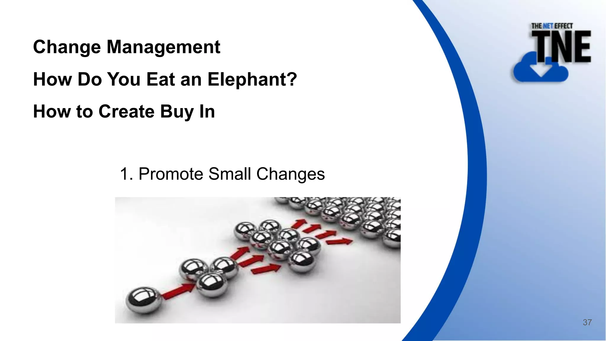 Change Management
How Do You Eat an Elephant?
How to Create Buy In
1. Promote Small Changes
37
 