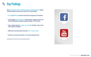 Key Findings
•
•
•
•
•
 