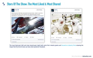 Stars Of The Show: The Most Liked & Most Shared
 