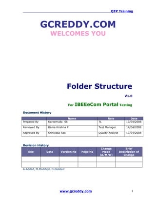 QTP Training




              GCREDDY.COM
                   WELCOMES YOU




                                  Folder Structure
                                                                         V1.0

                                  For   IBEEeCom Portal Testing
Document History

                                  Name                     Role               Date
Prepared By       Kareemulla Sk                     TL                     10/04/2008

Reviewed By       Rama Krishna P                    Test Manager           14/04/2008

Approved By       Srinivasa Rao                     Quality Analyst        17/04/2008



Revision History
                                                     Change               Brief
   Sno          Date       Version No     Page No     Mode            Description of
                                                    (A/M/D)              Change




A-Added, M-Modified, D-Deleted




                          www.gcreddy.com                                     1
 