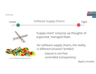 71Summary
Software Supply Chains
“supply chain” conjures up thoughts of
organized, managed ﬂows
for software supply chains, the reality
is diﬀerent (chaotic? brittle?)
(re)use is not free
controlled transparency
@gail_murphy
Loose Tight
Photo copyright Wierink/Shutterstock
 