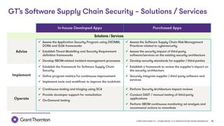 © 2022 Grant Thornton LLP | All rights reserved | U.S. member firm of Grant Thornton International Ltd 18
Solutions / Services
✓
✓
✓
✓
✓
✓
✓
✓
✓
✓
✓
✓
✓
✓
✓
✓
✓
 
