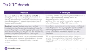 © 2022 Grant Thornton LLP | All rights reserved | U.S. member firm of Grant Thornton International Ltd 6
Methods Challenges
 