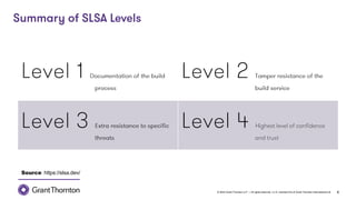 © 2022 Grant Thornton LLP | All rights reserved | U.S. member firm of Grant Thornton International Ltd 8
Source: https://slsa.dev/
 