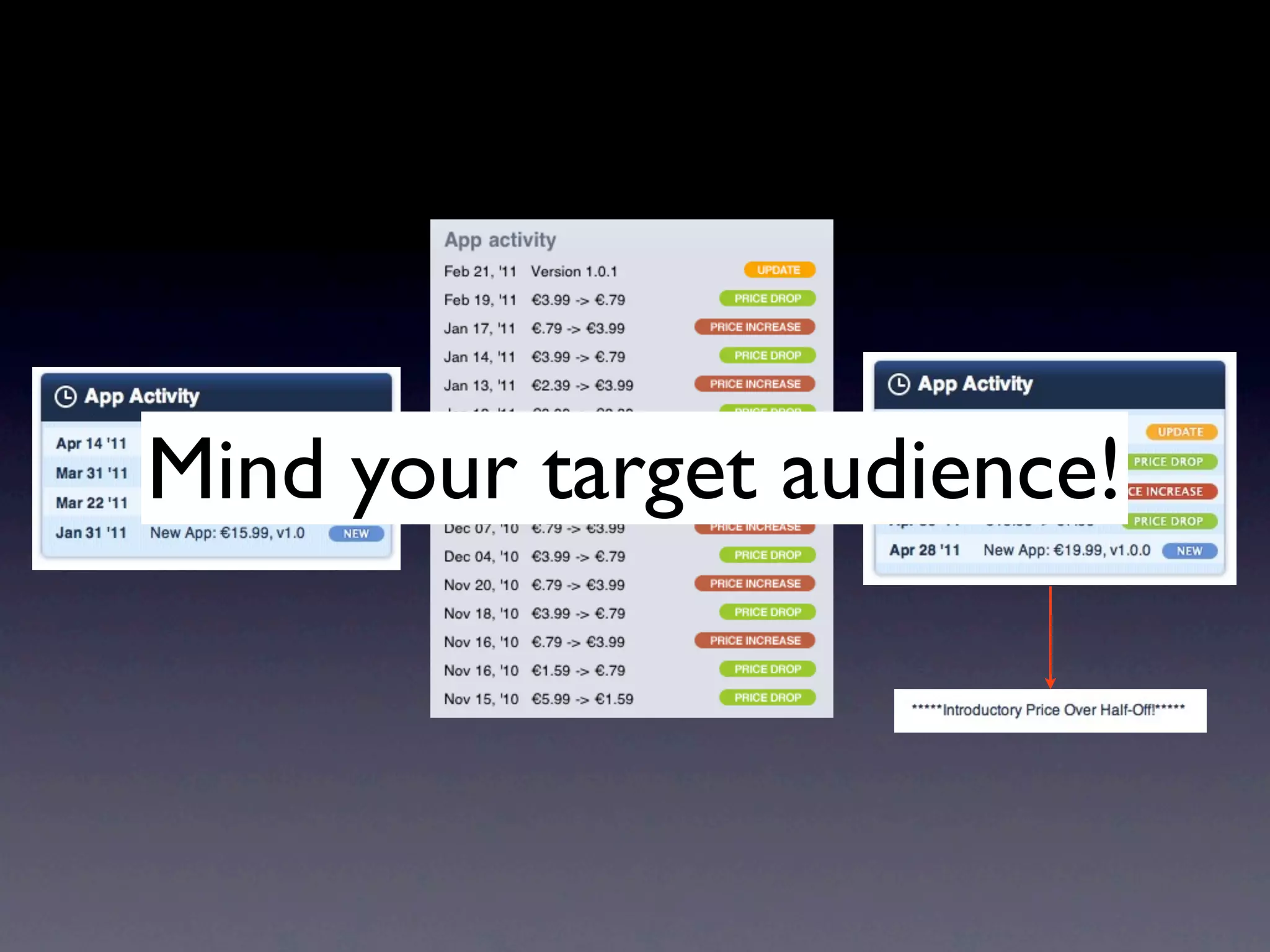 Mind your target audience!
 