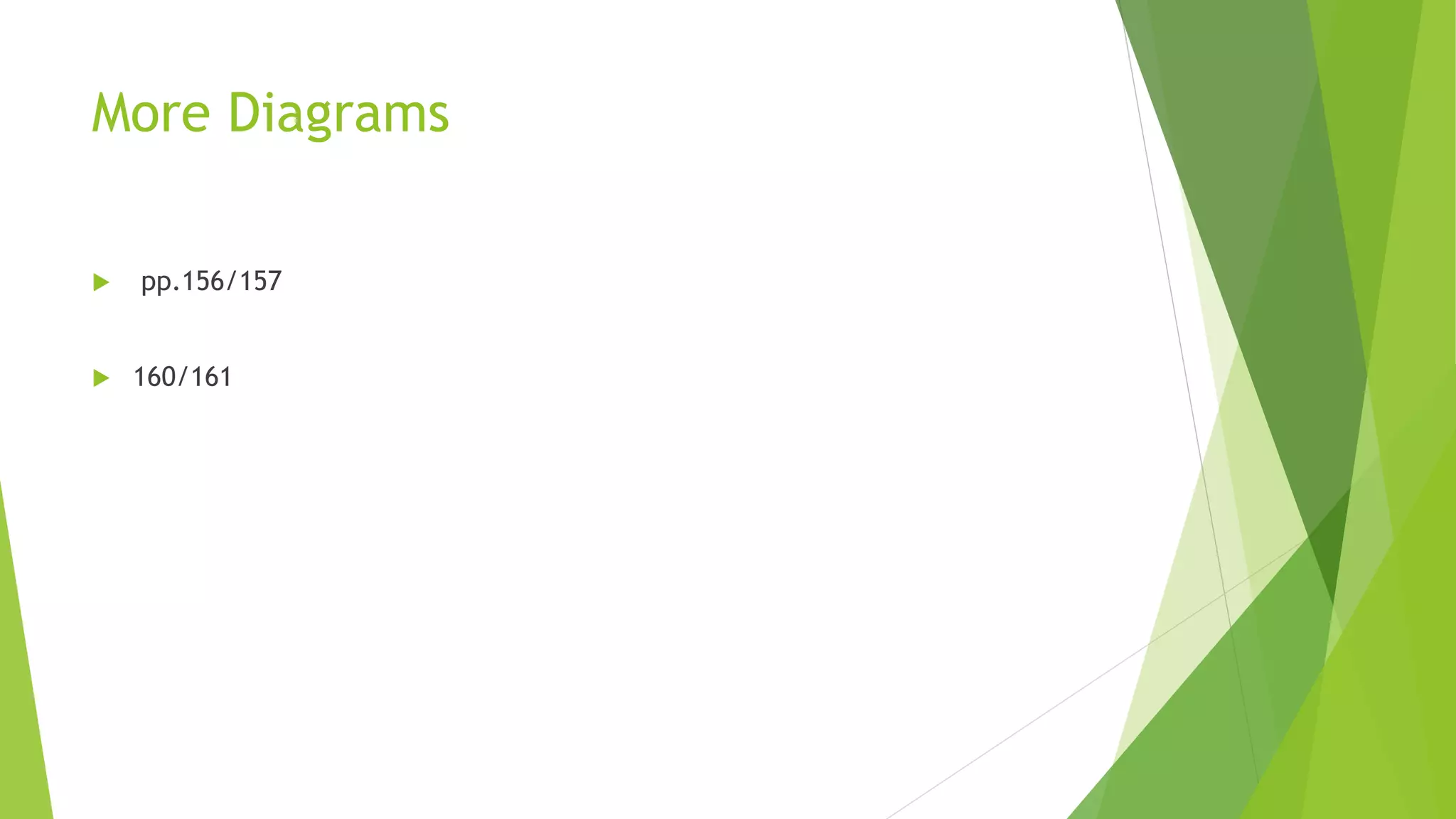 More Diagrams
 pp.156/157
 160/161
 