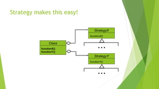 Strategy makes this easy!
Class
functionX()
functionY()
StrategyX
functionX()
...
StrategyY
functionY()
...
 
