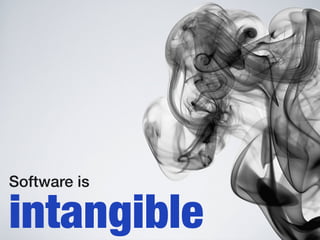 Software Systems as Cities