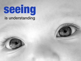 Software Systems as Cities