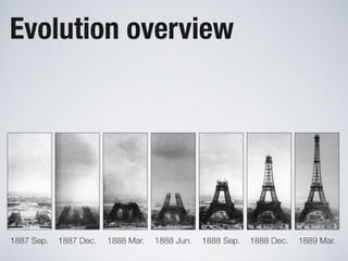 Software Systems as Cities