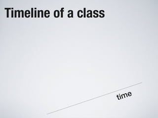 Software Systems as Cities