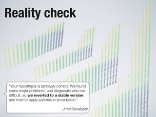 Software Systems as Cities