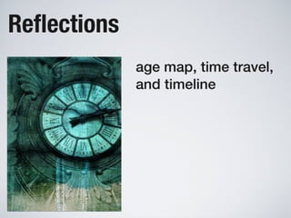 Software Systems as Cities