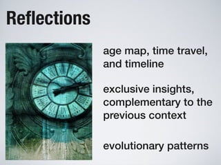 Software Systems as Cities