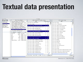 Software Systems as Cities