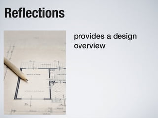 Software Systems as Cities