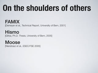 Software Systems as Cities