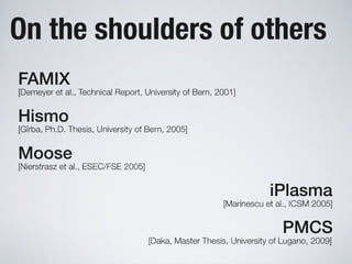 Software Systems as Cities