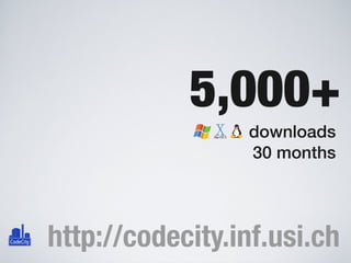 Software Systems as Cities