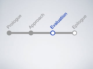 Software Systems as Cities