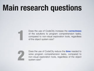 Software Systems as Cities