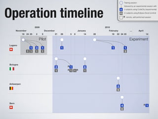 Software Systems as Cities