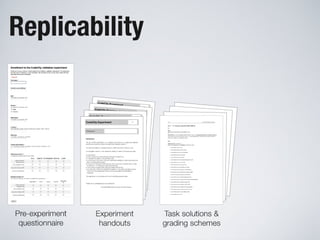 Software Systems as Cities