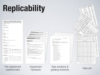 Software Systems as Cities